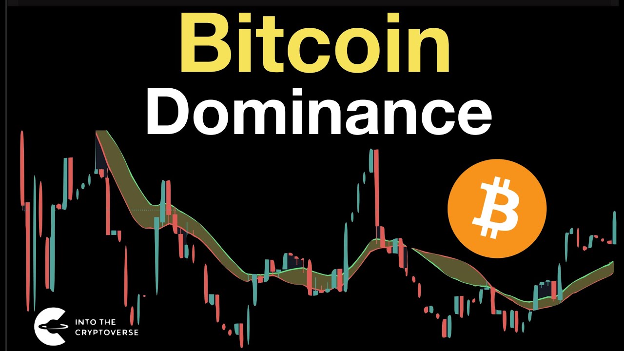 Bitcoin dominance hits 58% amid altcoin, stock market bloodbath