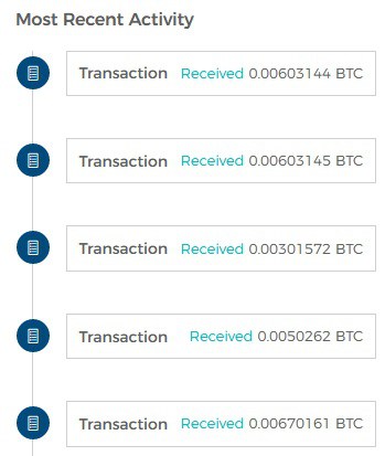 Bitcoin Transaction Volume on Exchanges Hits $1.14B amid Market Turbulence